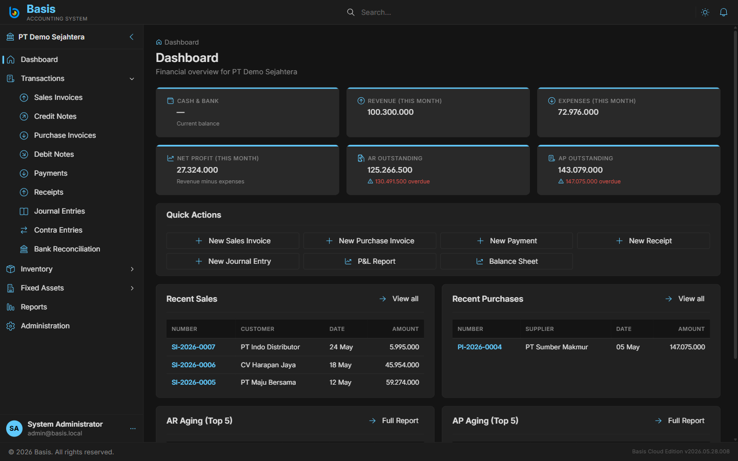 Dashboard 1