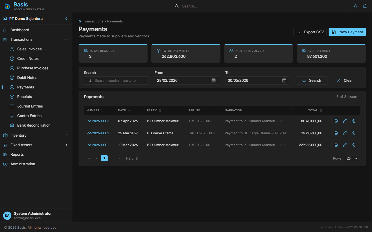 Transactions 4
